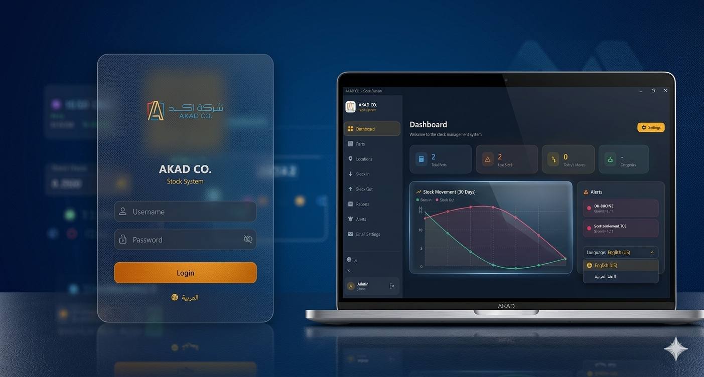 Online Ticket Booking System